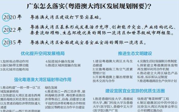 抓好九大重点 建设一流湾区