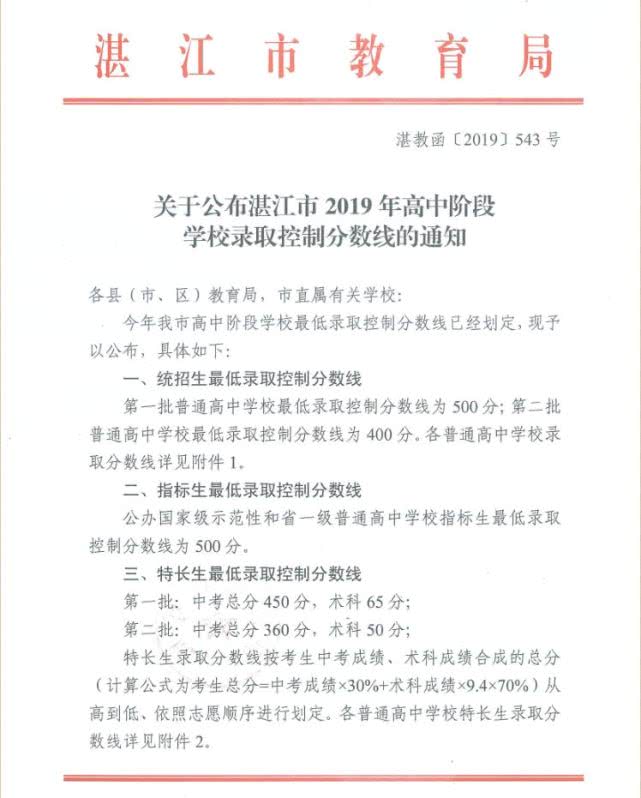 湛江市2019年高中阶段学校录取控制分数 线出炉